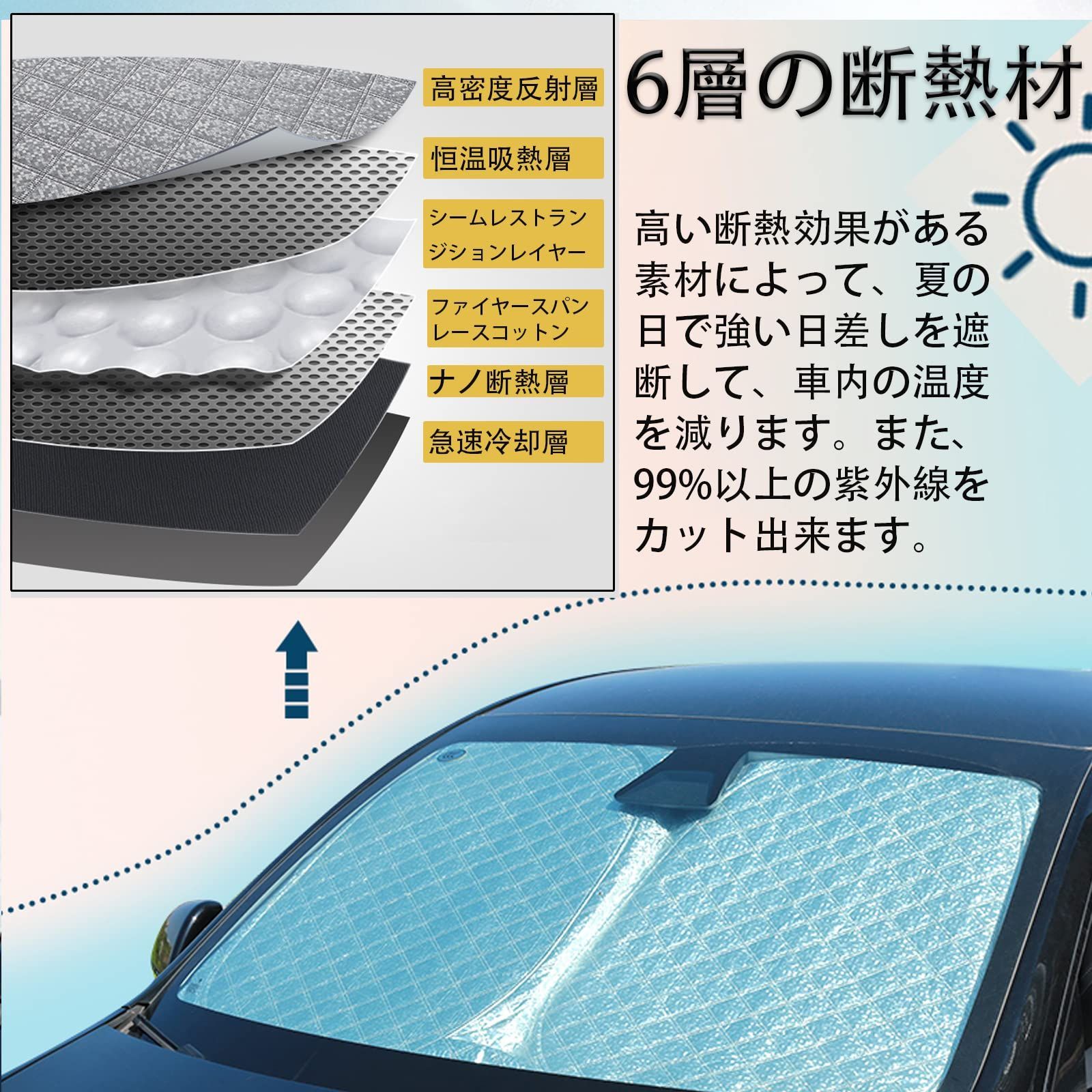 フロントガラス用 UVカット 折り畳み マルチサンシェード 遮光 断熱