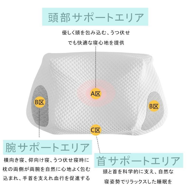 枕 低反発 まくら クッション 蝶形設計 横向き寝 仰向き寝