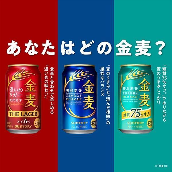 発泡酒 第3のビール
