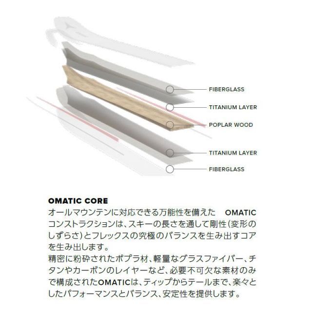 メンテ済 152cm 靴24.5cm ELAN レディース スキーセット メンテ済