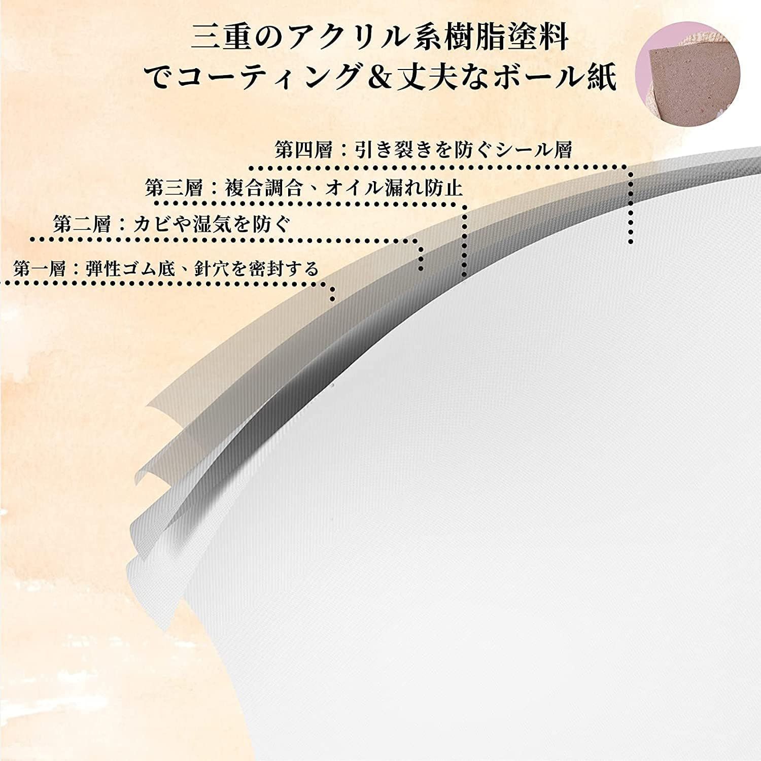 在庫処分】キャンバスボード B2 5枚/セット キャンバス 油絵