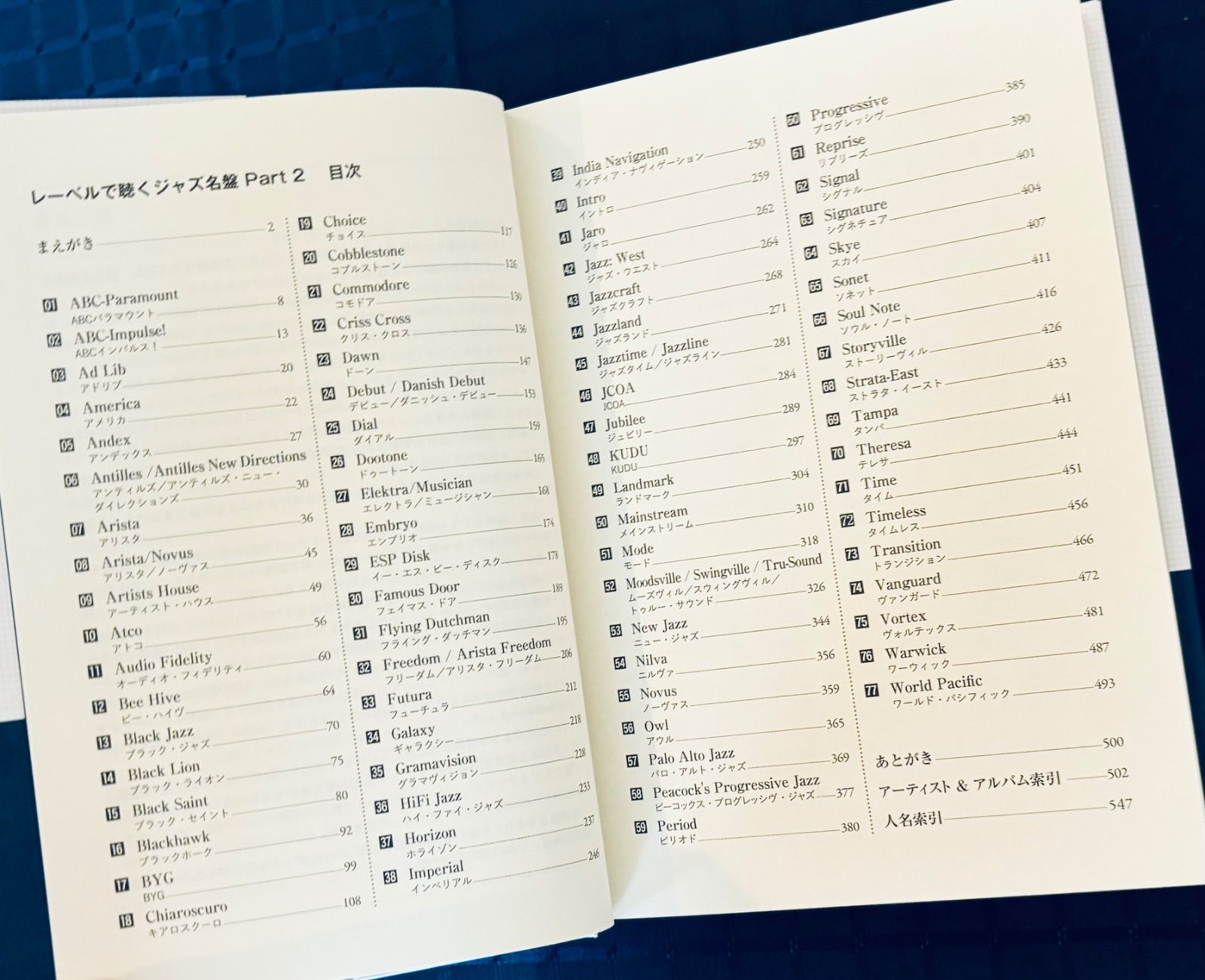 ⭕最新刊◉7%OFFクーポン対象⭕好評企画第2弾···。83レーベルを