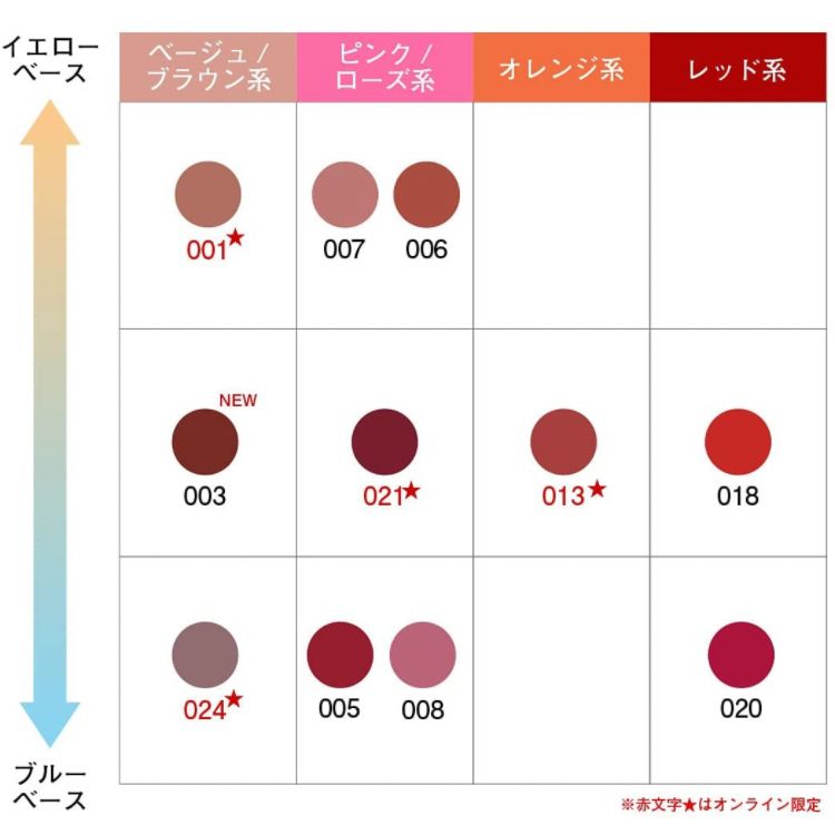 レブロン カラーステイ サテン インク 007 パートナー イン クライム