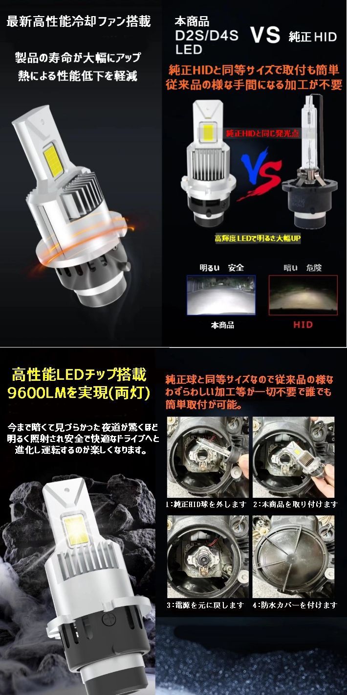 D4 業界初 純正HIDを完全無加工でLEDへ アトレーワゴン【ATRAI WAGON】
