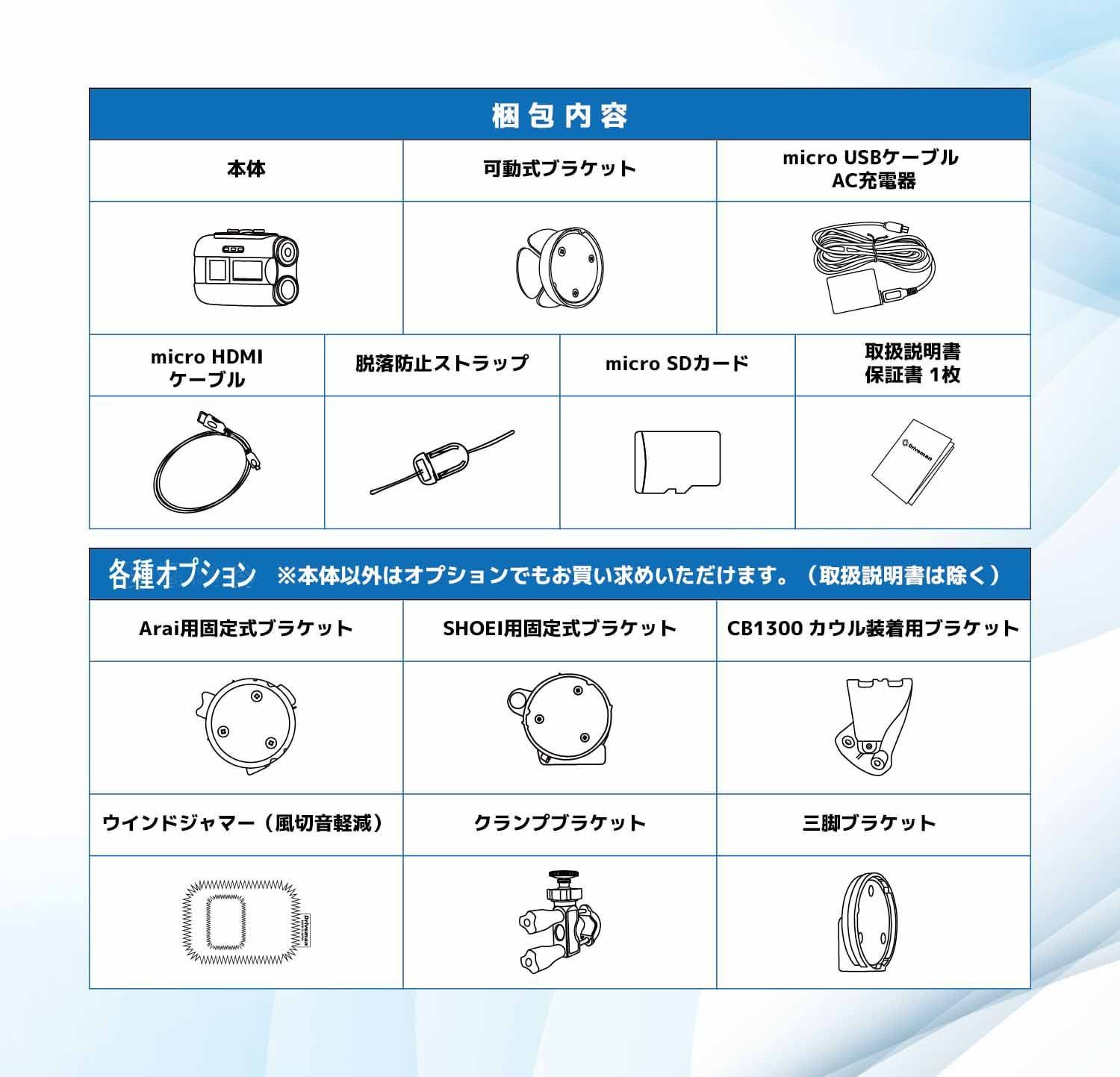 県警採用モデル