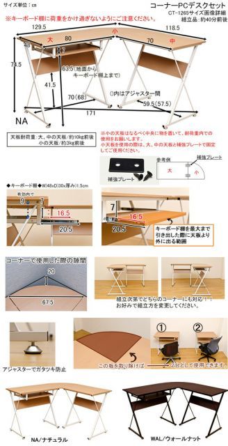 セット