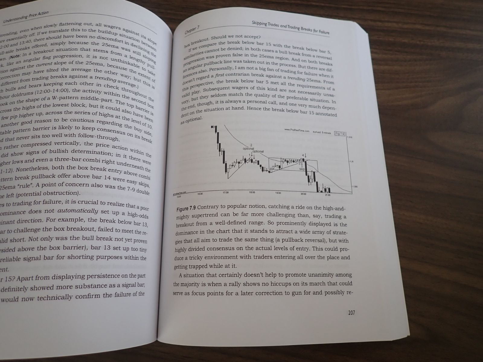 UNDERSTANDING PRICE ACTION - メルカリ