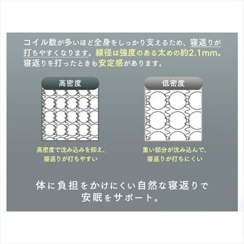 通気性 圧縮梱包