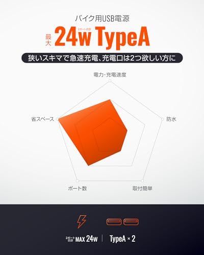 デイトナ(Daytona) バイク用 USB電源 USB-A 24W iPhon