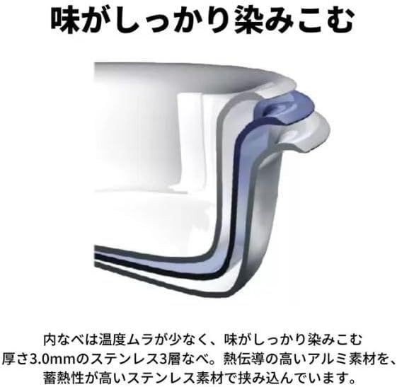 象印 ZOUJIRUSHI マルチクッカー EL-CA60-HM 調理鍋 楽天市場】【秋の暮らし】象印 自動調理なべ EL-CA60-HM