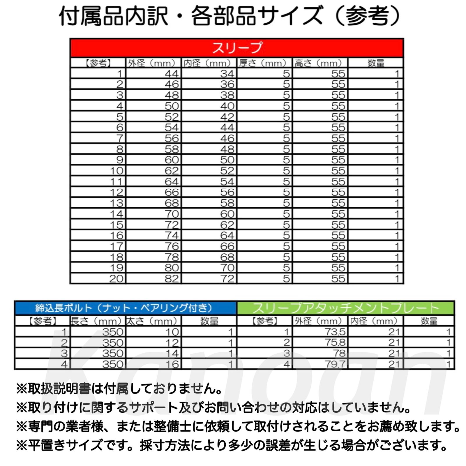 ハブベアリング 治具