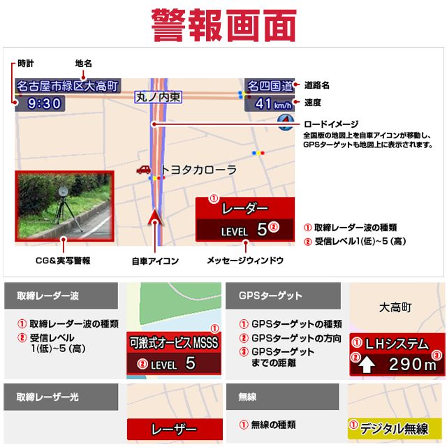 MSSS対応 レーザー