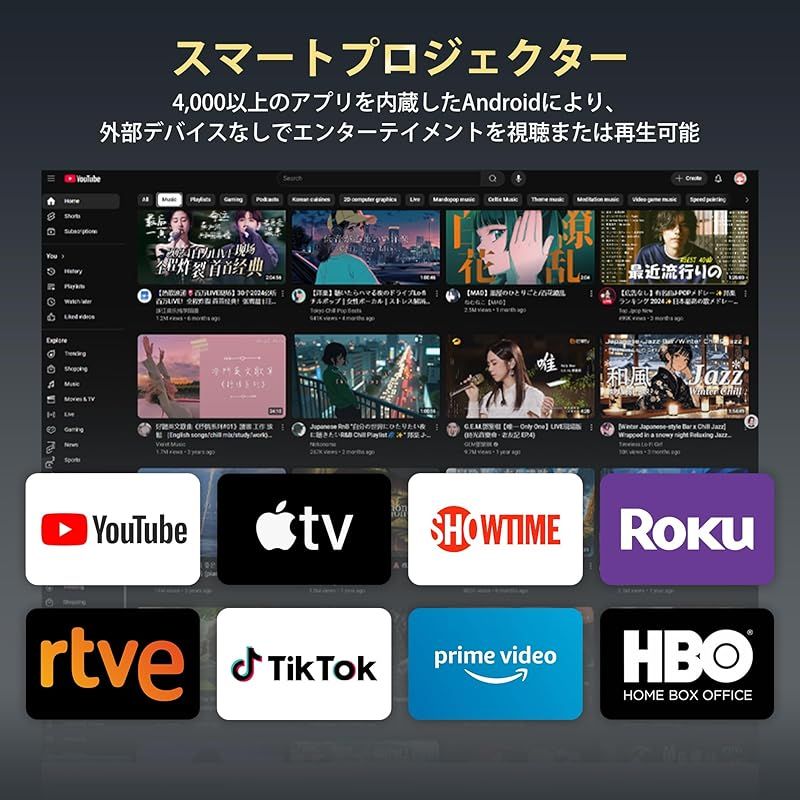Wi-Fi6瞬間接続