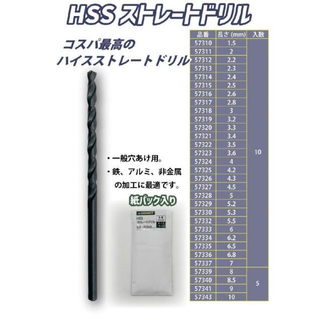 SIGNET (シグネット) 57343 HSSストレートドリル 10.0mm 5本パック