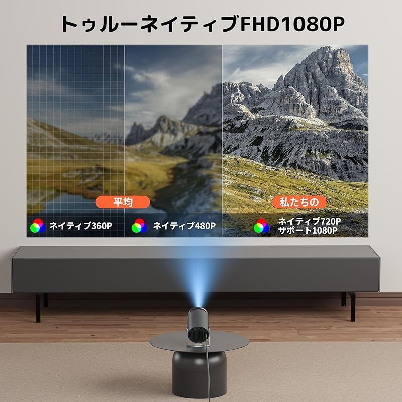 革新超小型u0026180°回転】aubor プロジェクター 小型 天井 Android TV 家庭用 12000ルーメン高輝度 4K対応 1080PフルHD  5GWIFI BT5.2 ホームプロジェクター 自動台形補正 静音 短距離投影 130大画面 省エネ軽量 - メルカリ