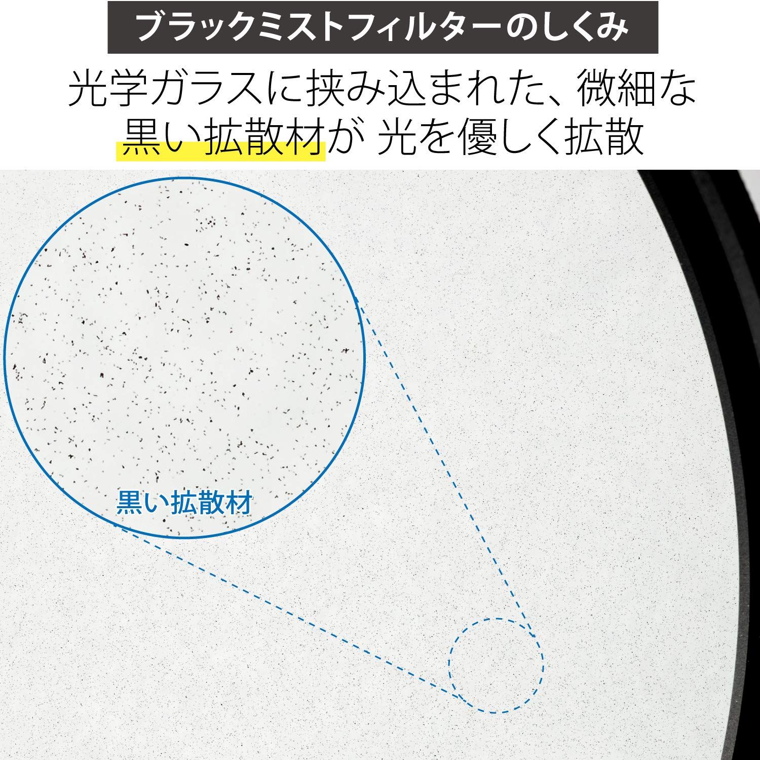 ブラックミスト