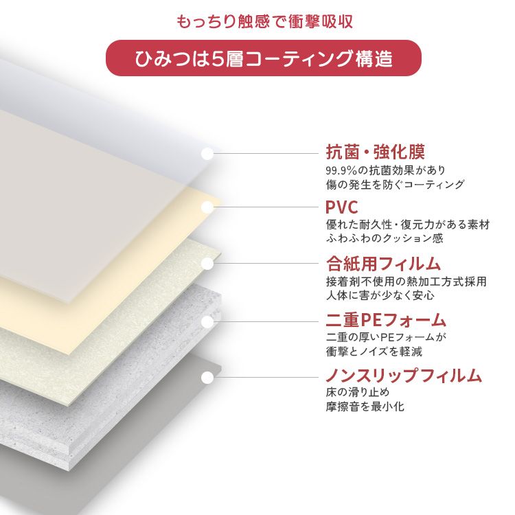 110×500cm 継ぎ目がない
