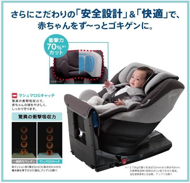 クリーニング済み