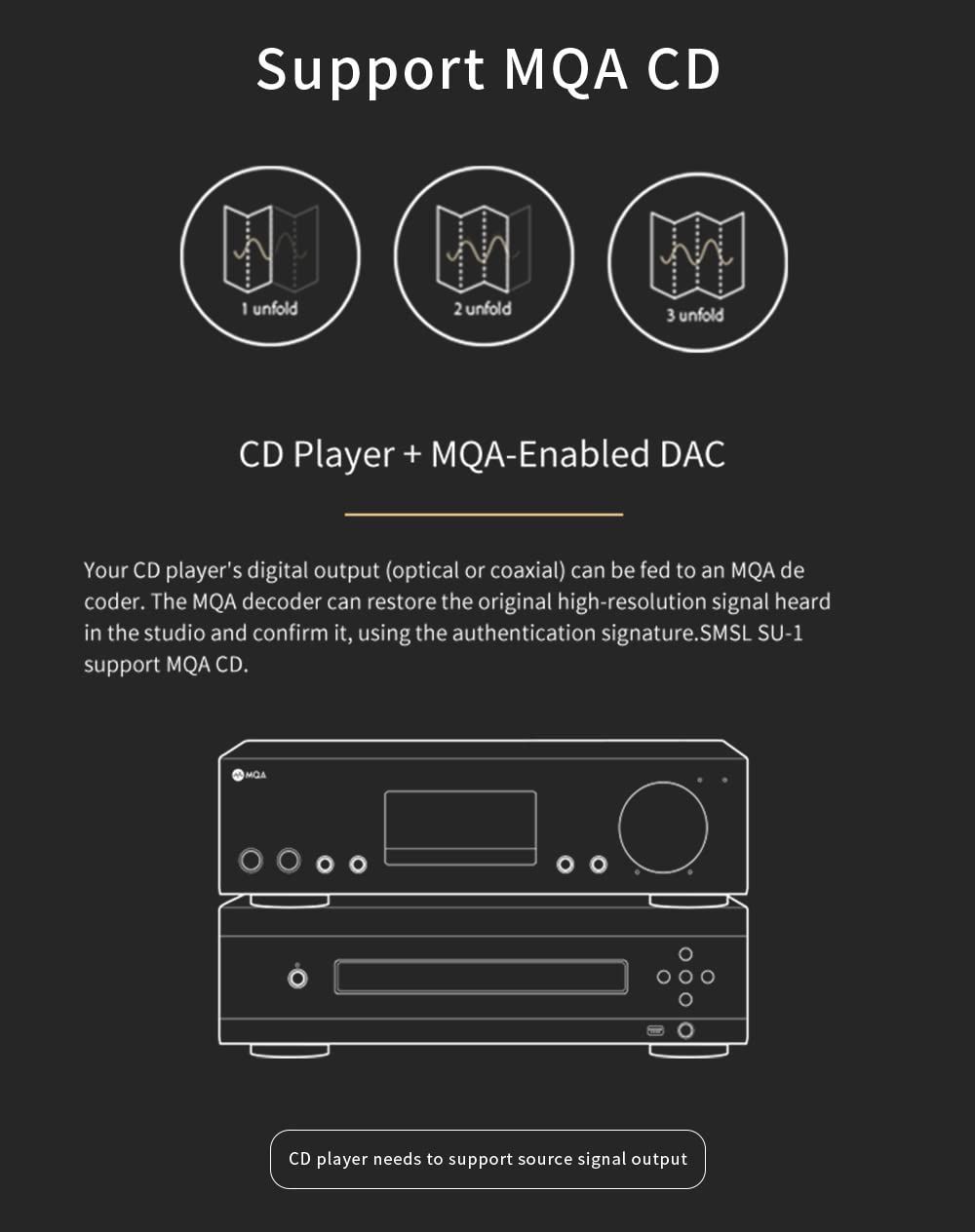 ハイレゾDAC MQA