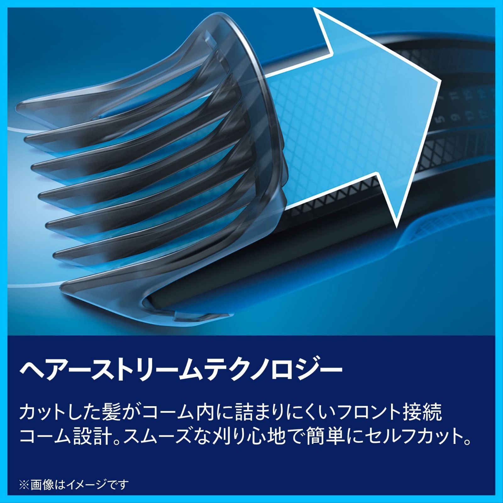 ヘアーカッター3000シリーズ
