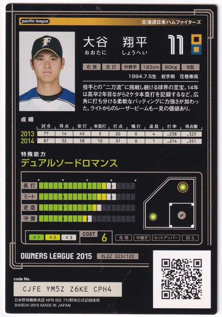 BANDAI オーナーズリーグ 大谷翔平（2015/サインカード） 023