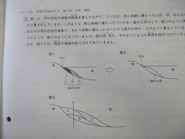 UQ25-160 日能研 5年 全国公開模試 実力判定/思考力/学習力育成テスト