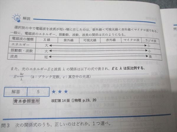 薬学ゼミナール 薬剤師国家試験対応 全国統一模擬試験I/II 解答