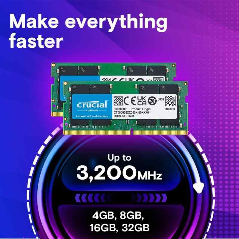 Crucial ノートPC用増設メモリ