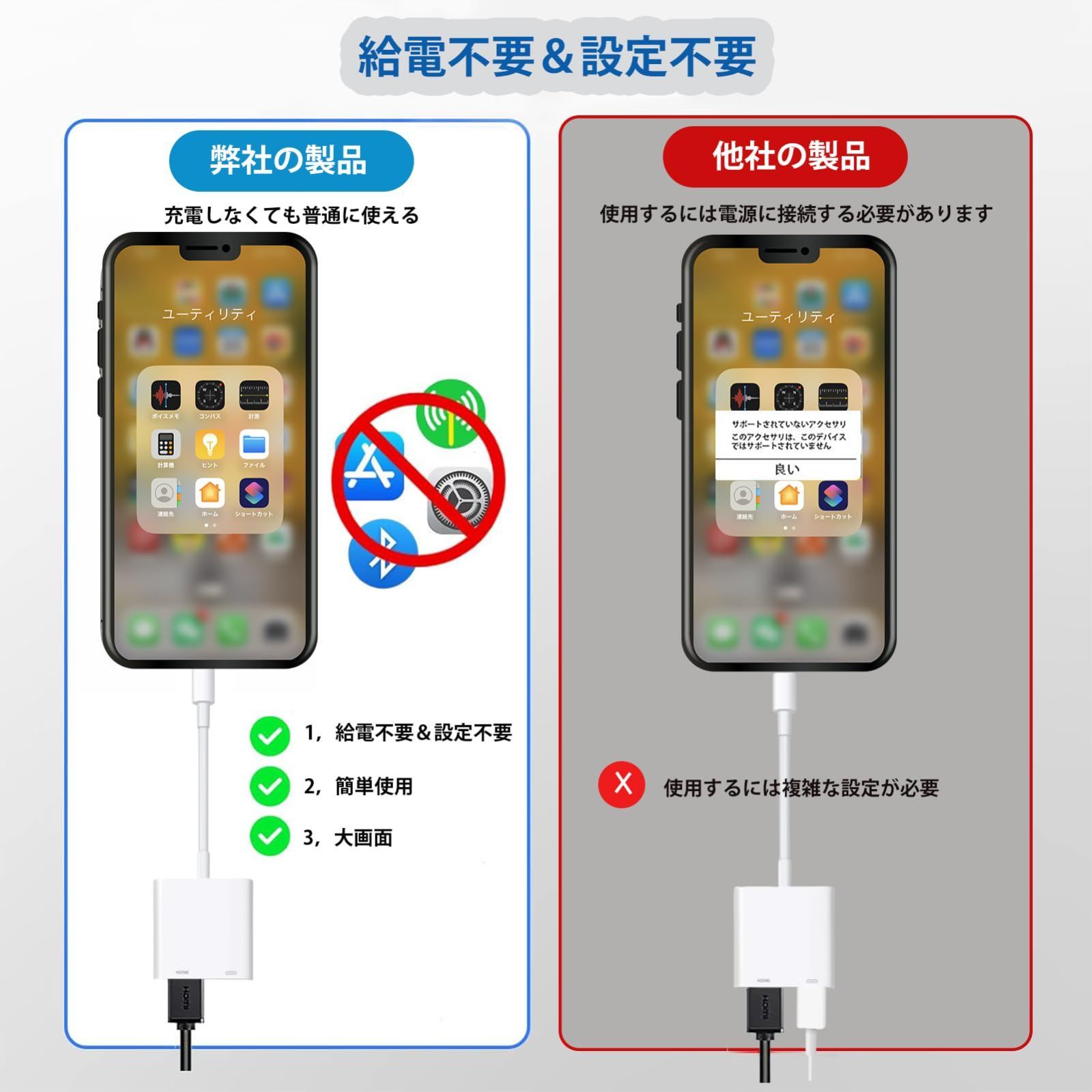 iPhone HDMI もちい 変換ケーブル 設定不要 大画面 音声同期出力