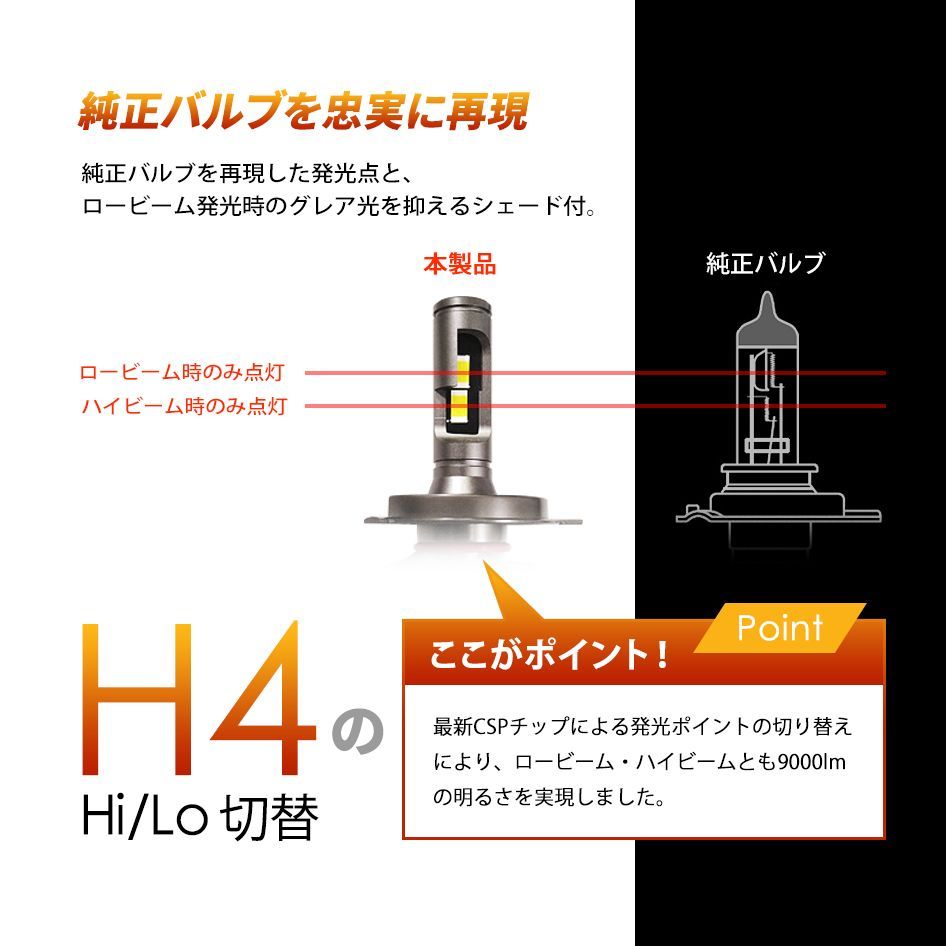 早い者勝ち 数量限定 アウトレットSEEK 公式 LEDヘッドライト H4 合計9000ルーメン ランス ケーブルまでこだわり メッシュハーネス 車 電球 LEDバルブ 爆光 CREE級 CSP7035 Hi/Lo 切替 6500K レターパッ 楽天 スーパーSALE対象SEEK products電源