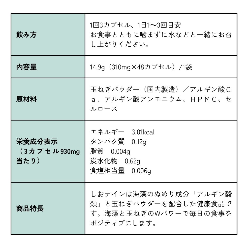 48粒