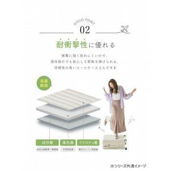 CICIBELLA シシベラ