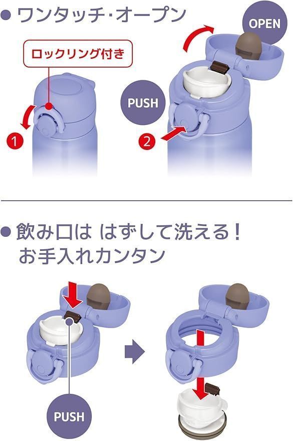 サーモス