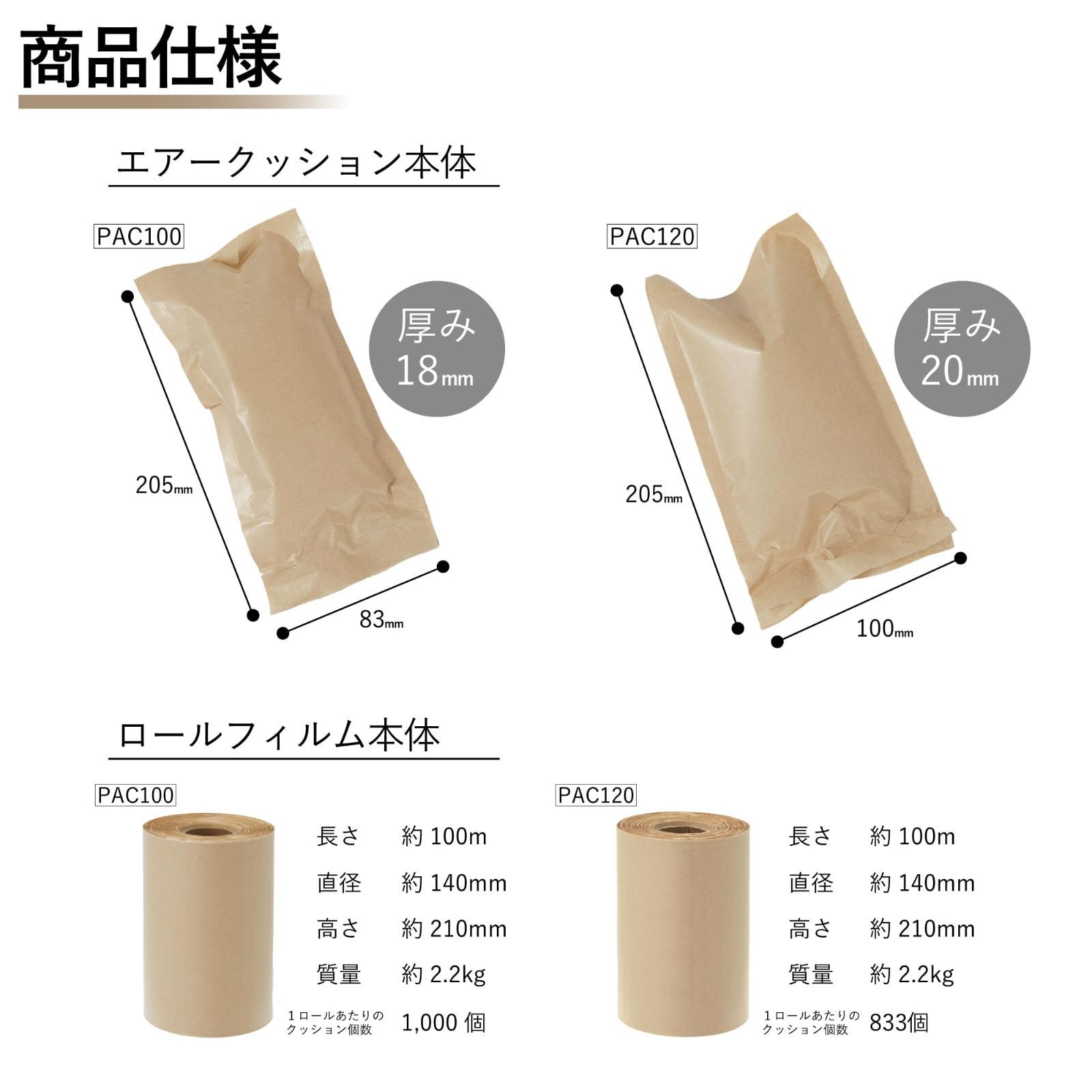 100m巻
