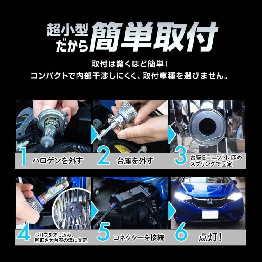 H7 LED