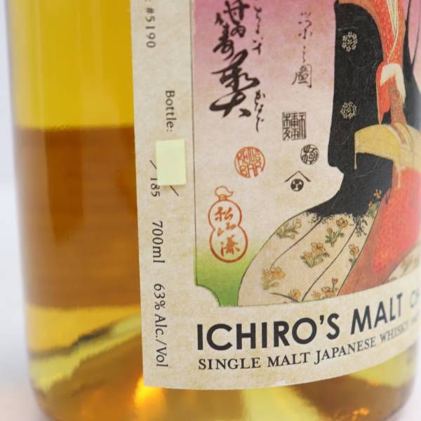 Keep MARUKO Style キープマルコスタイル マルコ Keep Maruko Style