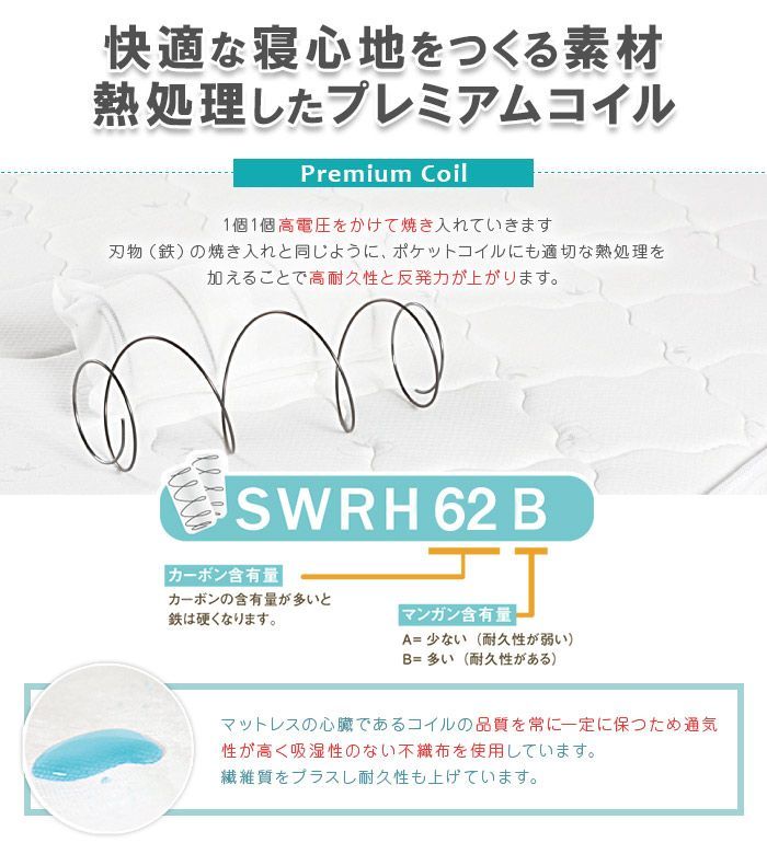 ダブル 3Dメッシュ ポケットコイルマットレス 1101 TALLINNNEXPO_COM