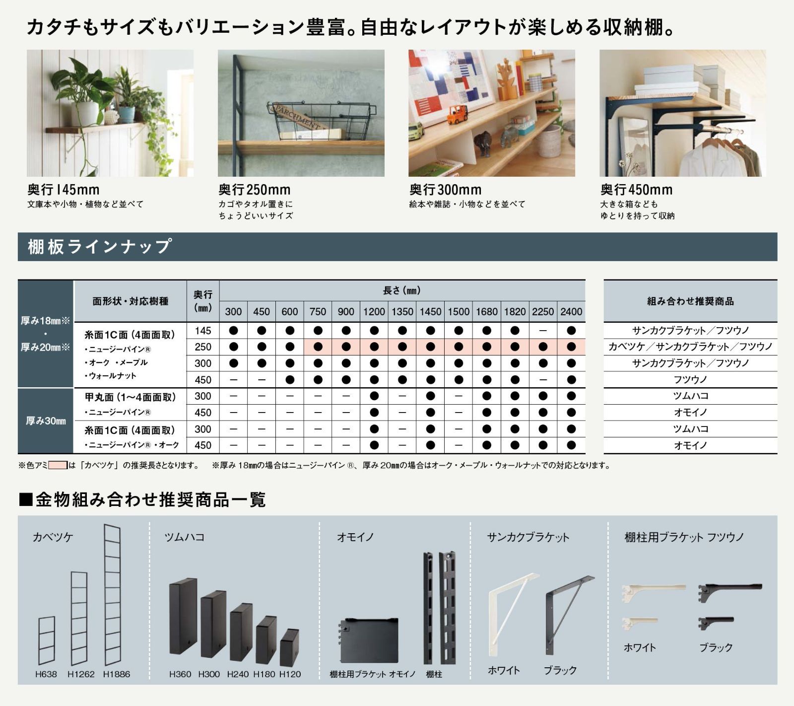 数量限定】ウッドワン 棚板 ニュージーパイン無垢材 ミディアム