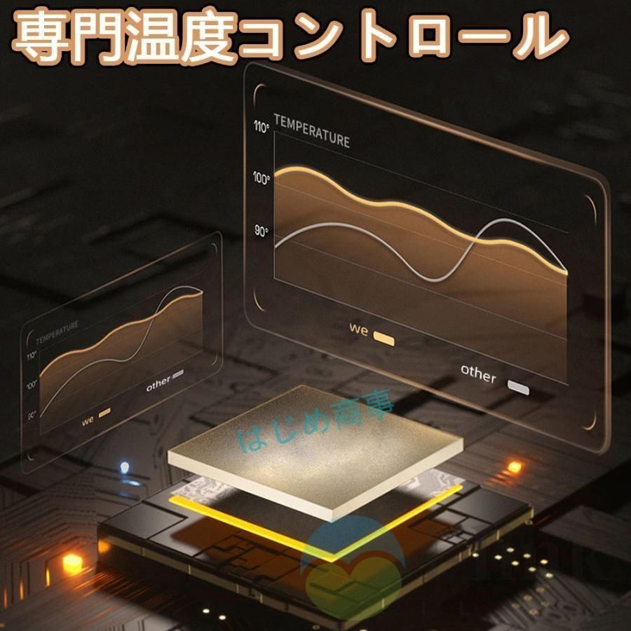 過熱保護