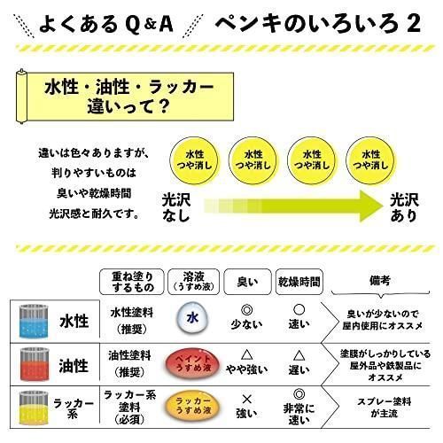 ミルキーホワイト_7L カンペハピオ ペンキ 塗料 水性 つやあり