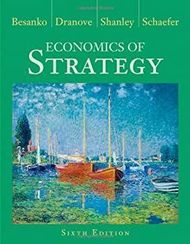  【中古-非常に良い】 Economics of Strategy その他