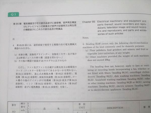 ※値下げ中※【2024年度】フォーサイト通関士スピード合格講座　テキスト・問題集 フォーサイト 通関士 スピード合格講座 テキスト/再現問題集