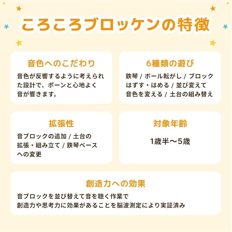 組み立て ブロック