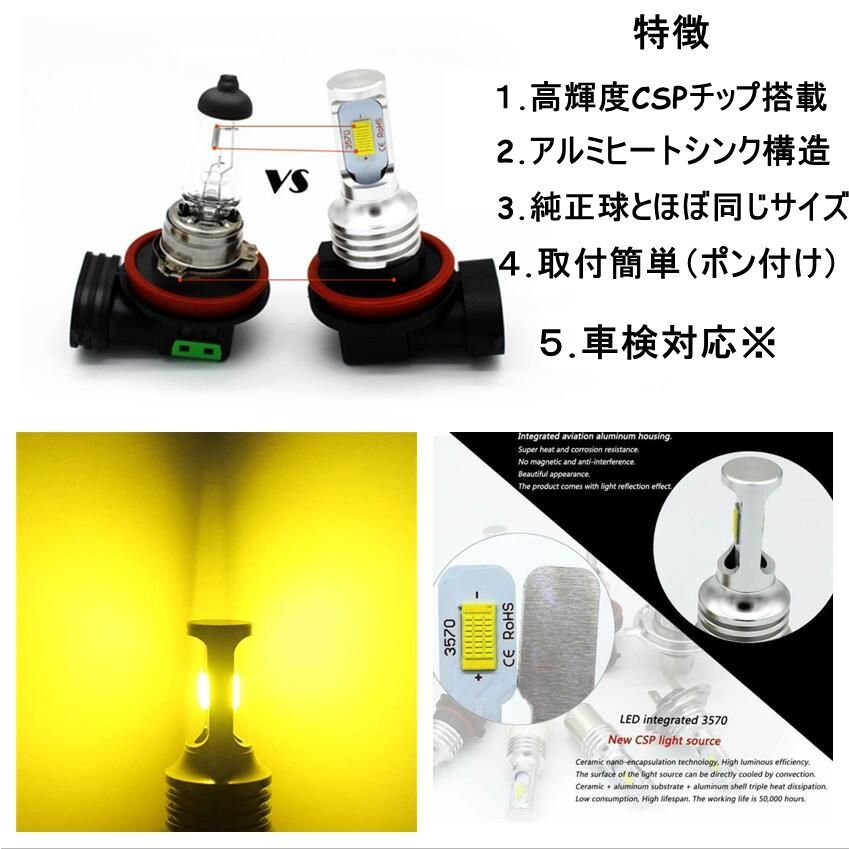 H8H11H16HB4 車検対応 爆光最新高輝度CSP3570LEDチップ搭載 フォグランプ左右セット ポン付け - メルカリ