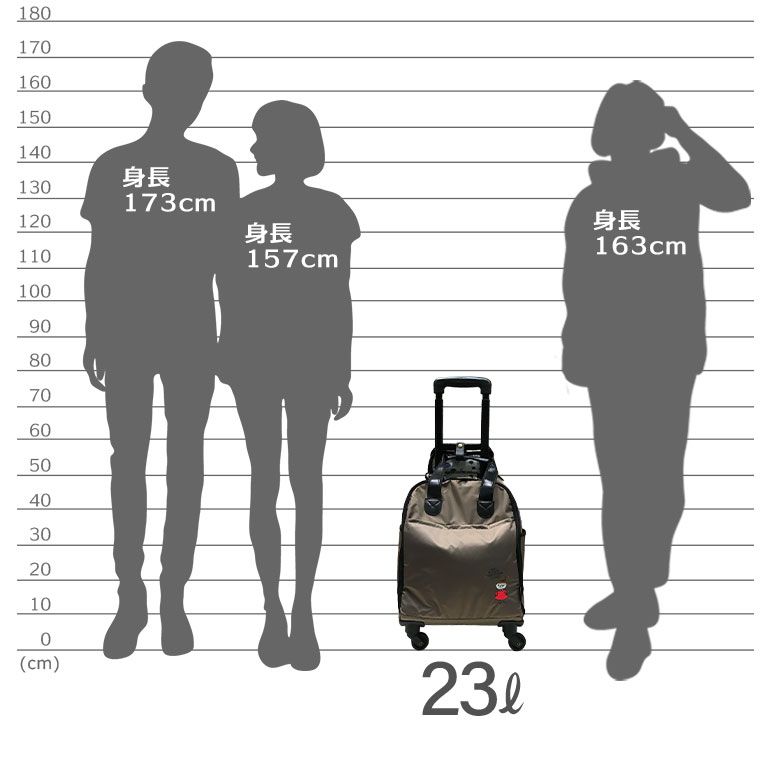 キャリーケース スーツケース