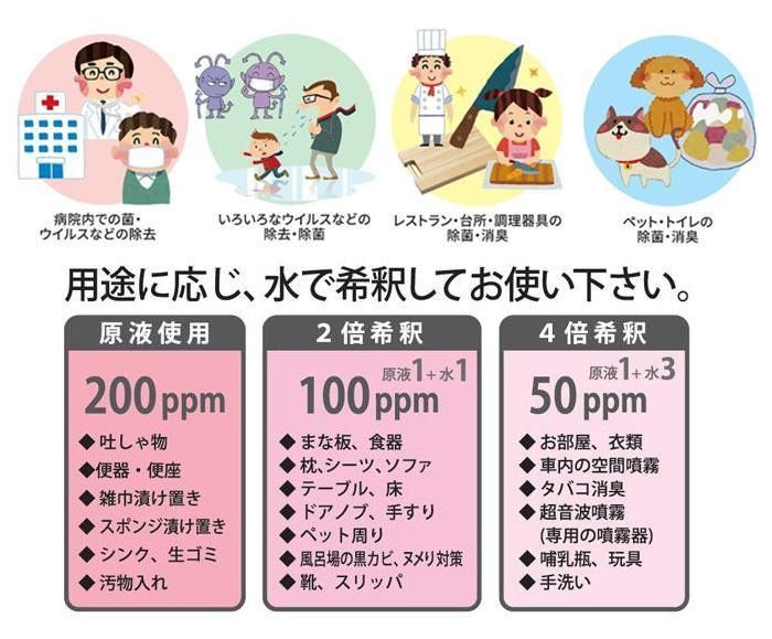  次亜塩素酸水 ジアクリンエース 200 ppm 20リットル コック付き 除菌剤 抗菌剤 衛生日用品