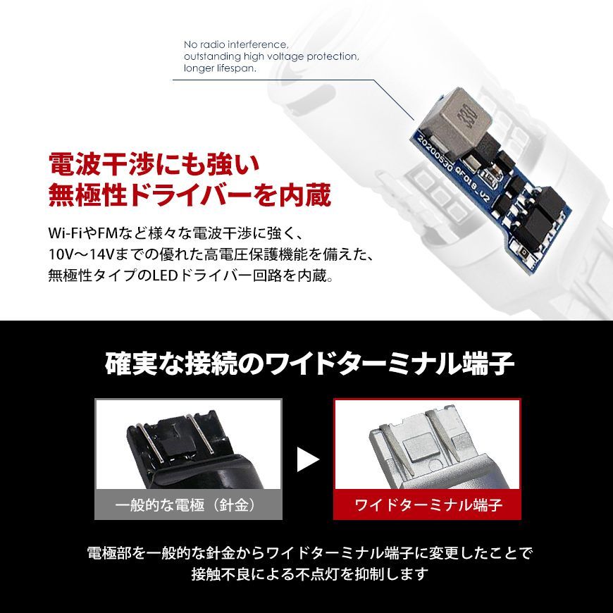 ■SEEK Products 公式■ NISSAN モコ H18.2〜H21.5 T20 LED ブレーキランプ / テールランプ SEEK 54連 冷却ファン搭載 無極性 白 ダブル ネコポス 送料無料