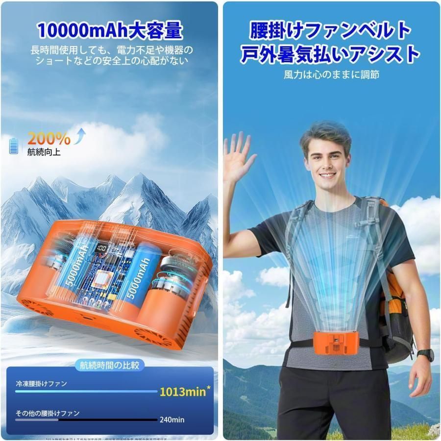 冷却プレート＆ベルト付き 冷感扇風機 100段階調節 腰掛け扇風機 10000mAh大容量 ベルトファン ウエストクーラー 腰掛けファン 熱中症対 WWW_KANDAIZUMI_COM