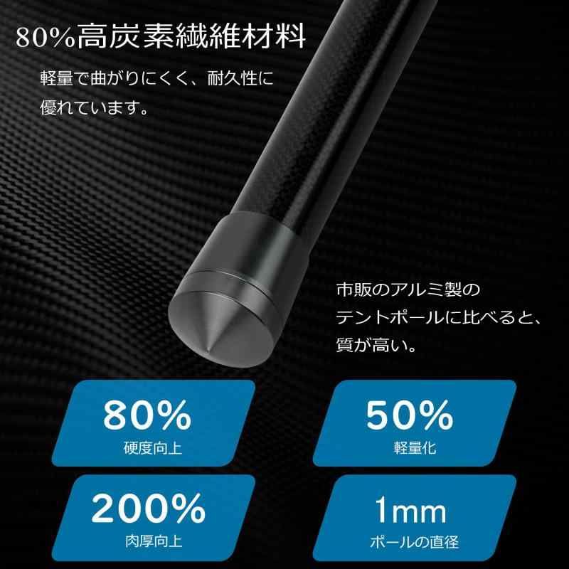 高さ約242cm 5継無段階調節