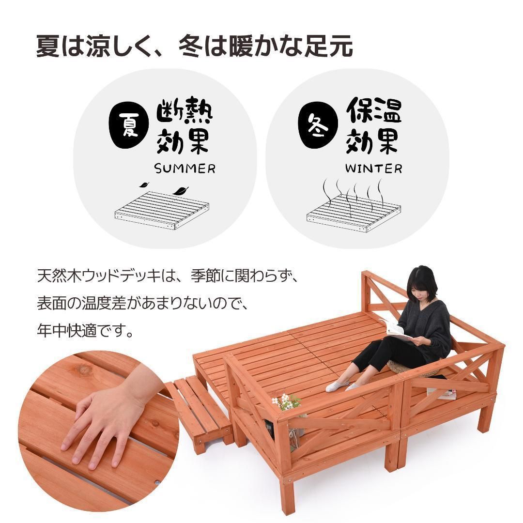 キット